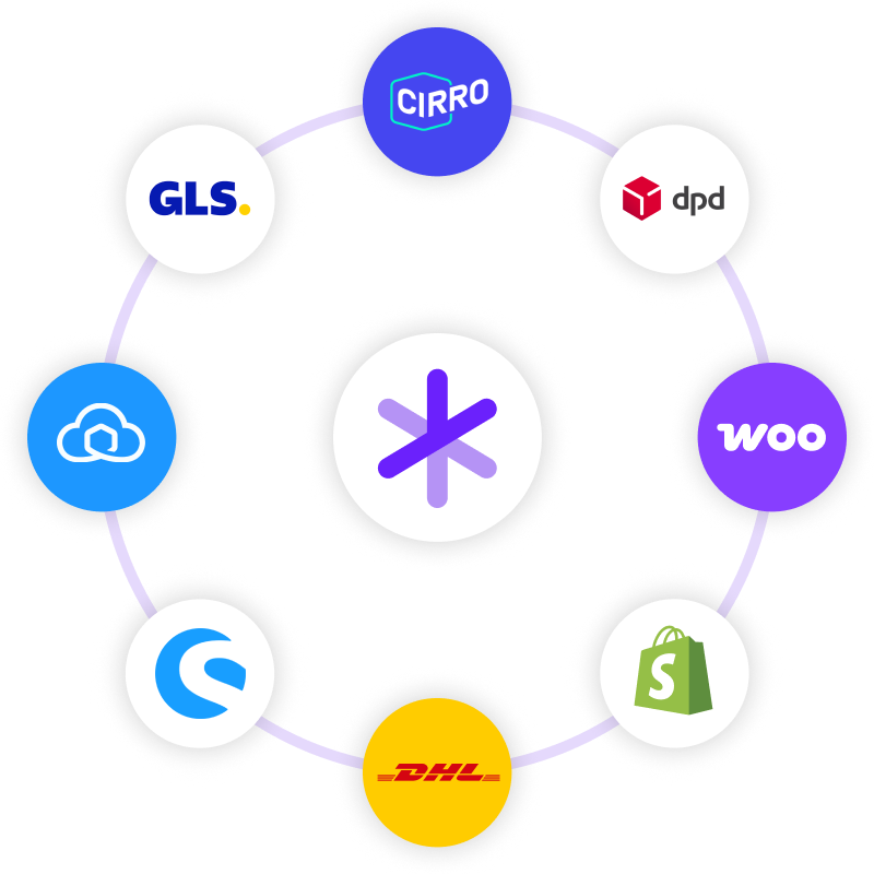 Dozens of integrations with other services